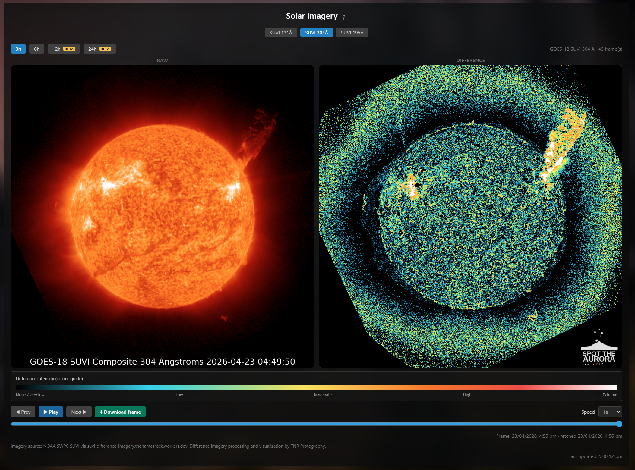 SUVI solar imagery with difference imaging