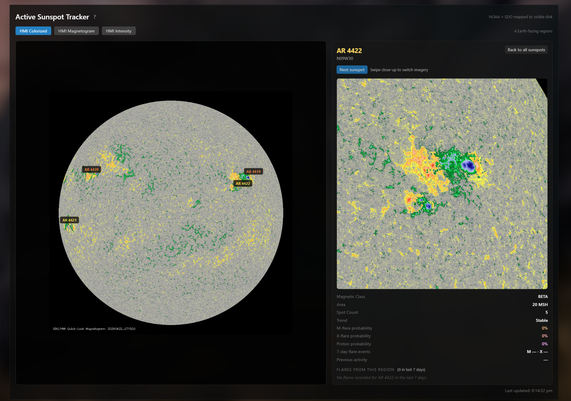 Sunspot tracker with active region detail